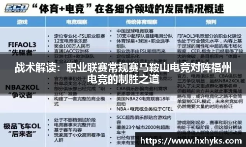 战术解读：职业联赛常规赛马鞍山电竞对阵福州电竞的制胜之道