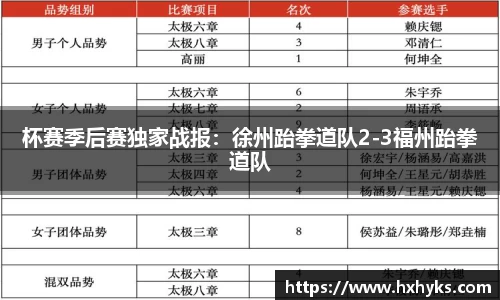 杯赛季后赛独家战报：徐州跆拳道队2-3福州跆拳道队